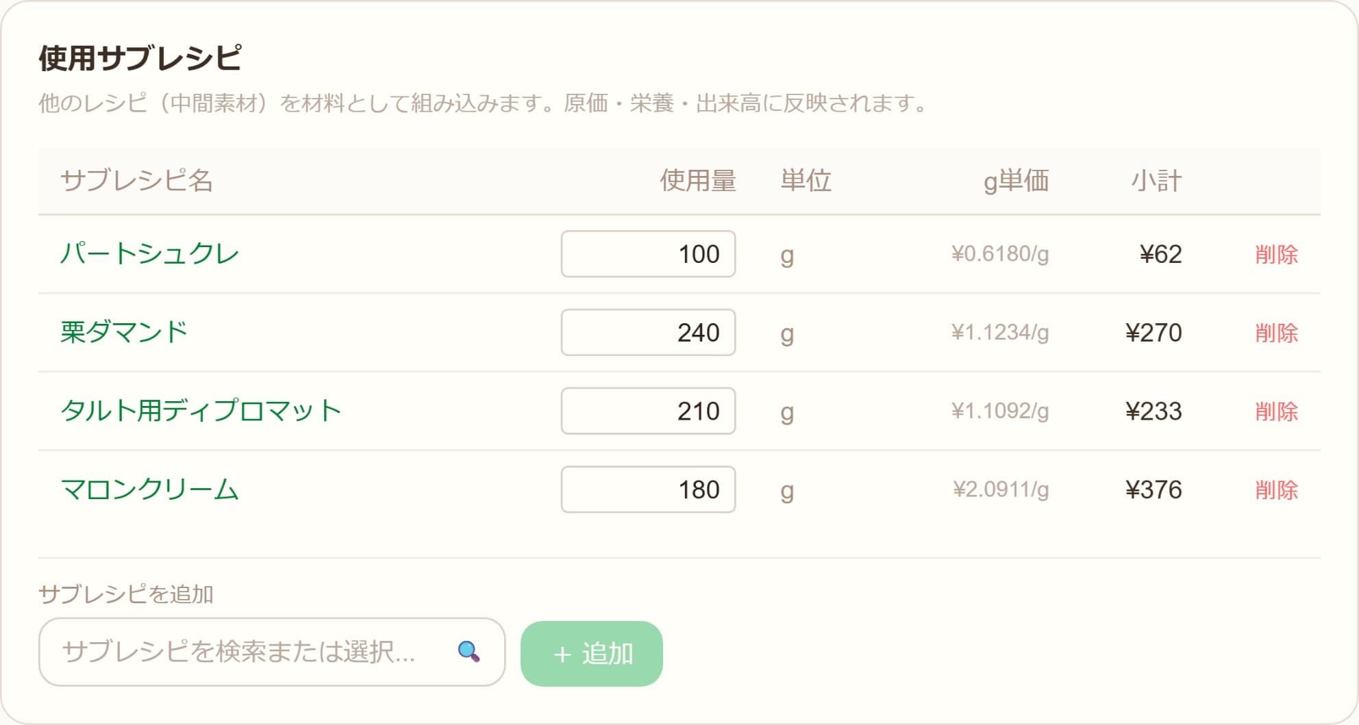 レシピの中に別のレシピが入れ子で展開されている画面